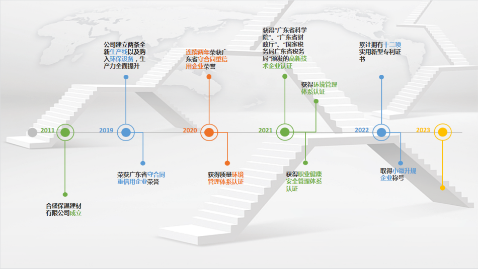 AG��˾(�й���)�����޹�˾����